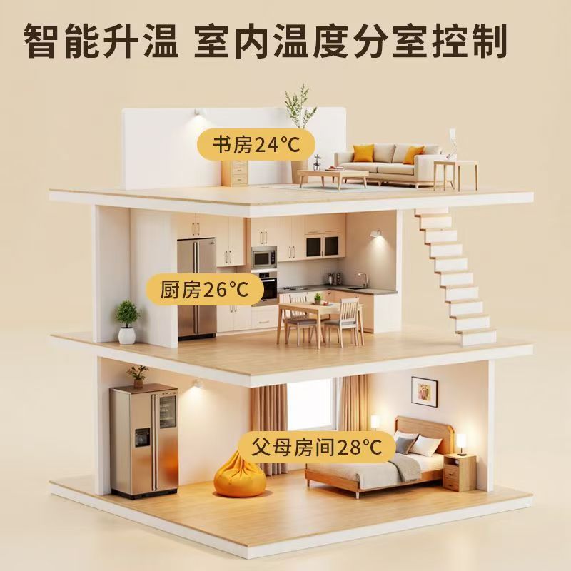 高平 石墨烯电地暖公司哪家好？户型适配方案指南